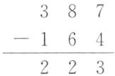 223