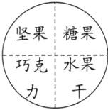 巧克水果