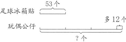 玩偶公仔个