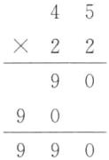 9099