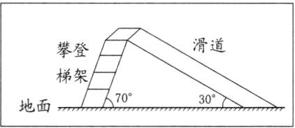 人7030地面