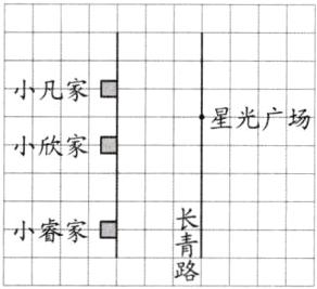 小睿家