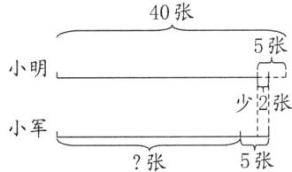 小军5张张