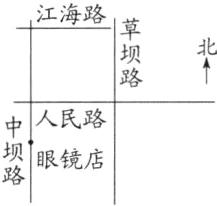 坝眼镜店
