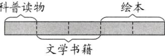 文学书籍