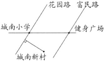 城南新村