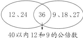 40以内12和9的公倍数