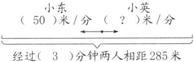 经过3分钟两人相距285米