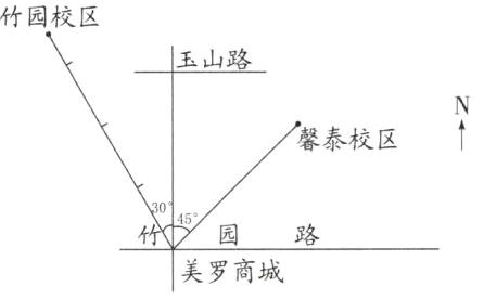 美罗商城