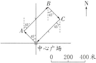 中心广场400米200