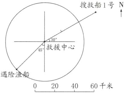 遇险渔船60千米2040