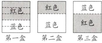 蓝色第二盒第一盒第三盒