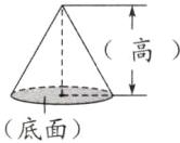 底面