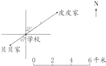 贝贝家6千米
