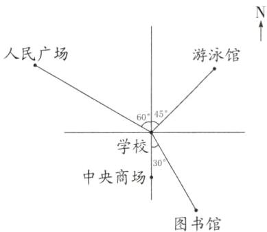 图书馆