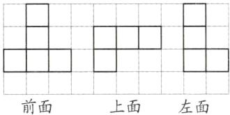 左面前面上面