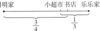 frac13frac34