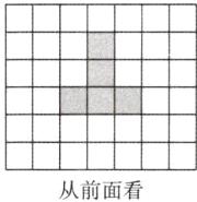 从前面看