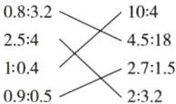 10427150905232