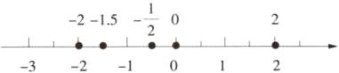 frac12215213