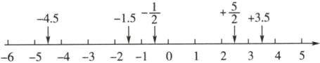 354545654321