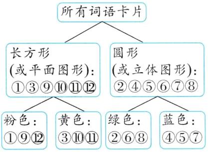 蓝色绿色粉色黄色26805