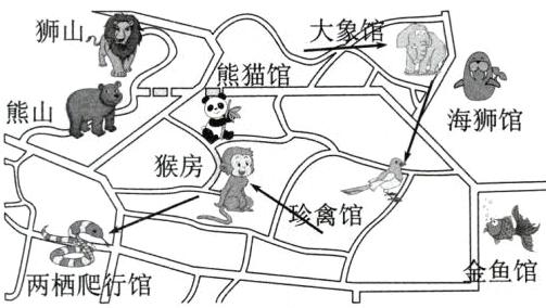 鱼馆两栖爬馆厂7