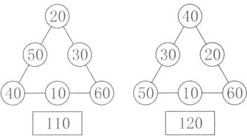 50106060110120