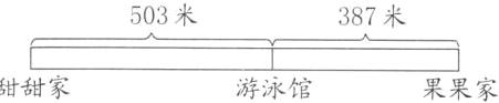 甜甜家游泳馆果果家