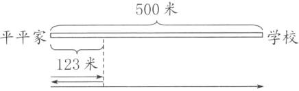123米