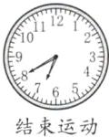 结柬运动