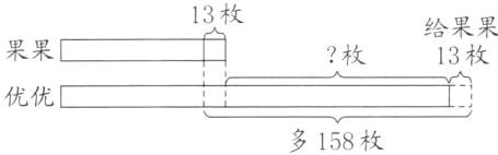 优优多158枚