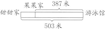 甜甜家游泳馆503米