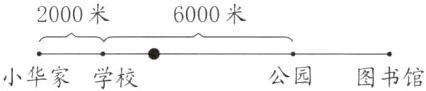 公园图书馆小华家学校