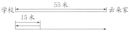 15米