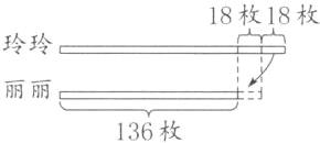 丽丽136枚