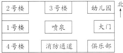 俱乐部消防通道4号楼