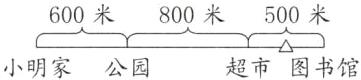 600米800米500米超市图书馆小明家公园