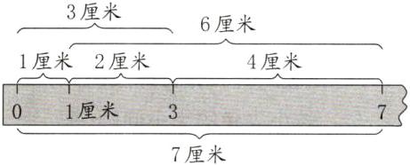 1厘米7厘米