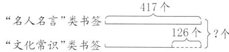 名人名言类书签个126个文化常识类书签