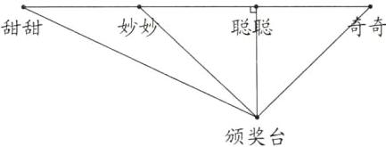 颁奖台
