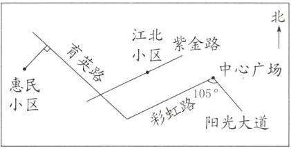 小区阳光大道