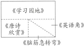 欣赏脑筋急转弯