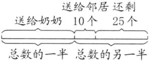 总数的一半总数的另一半