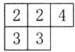 224