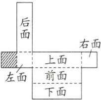 前面左面下面