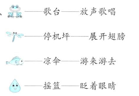 摇篮眨着眼睛