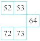 7273