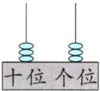 十位个位