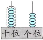 十位个位